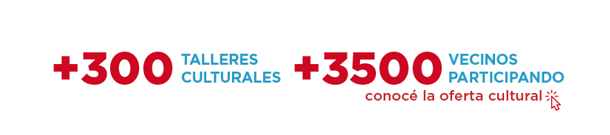 Talleres culturales