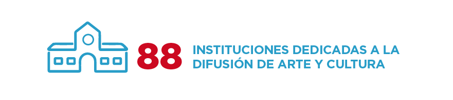 Instituciones de difusión artística y cultural
