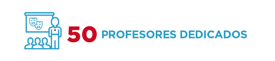 Profesores dedicados