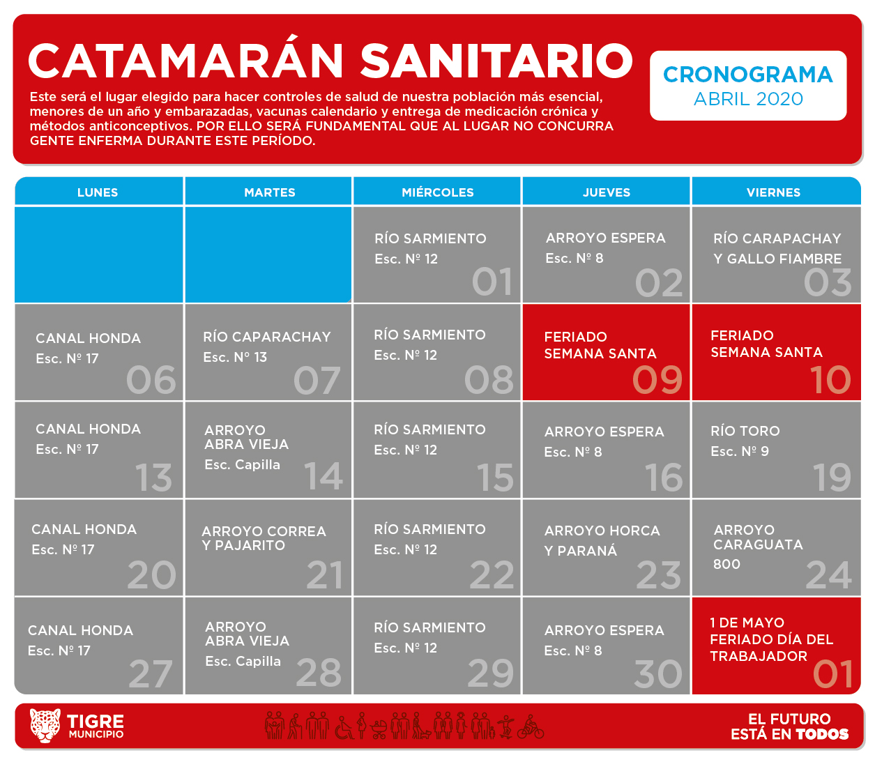 Catamarán Sanitario