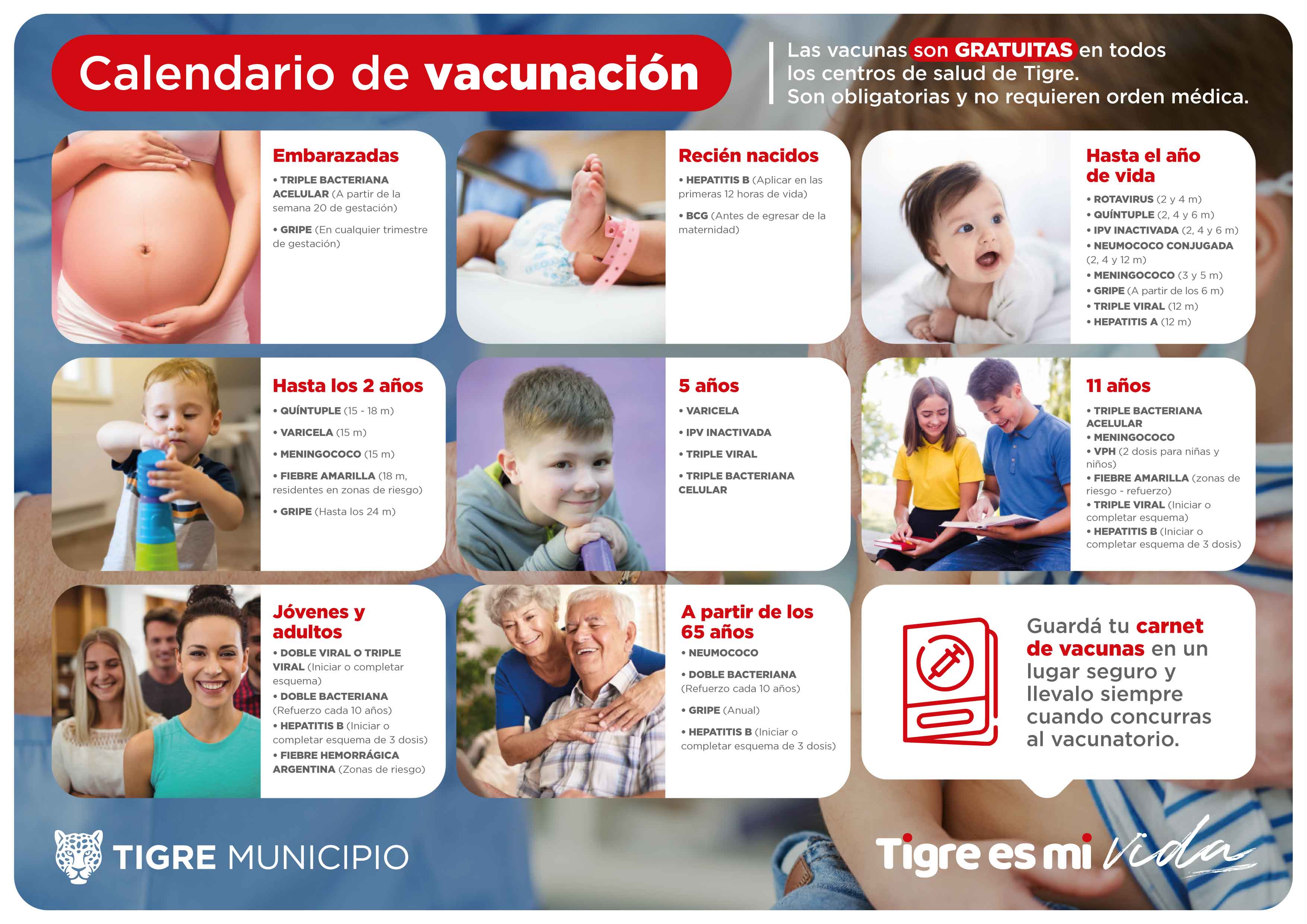 Calendario de Vacunacion